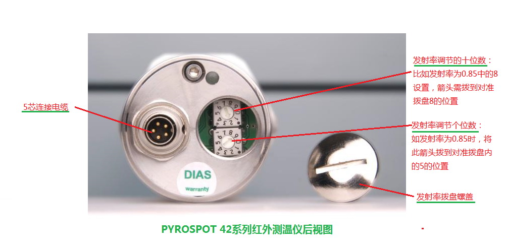 DT42LDT42GDG42NDS42N